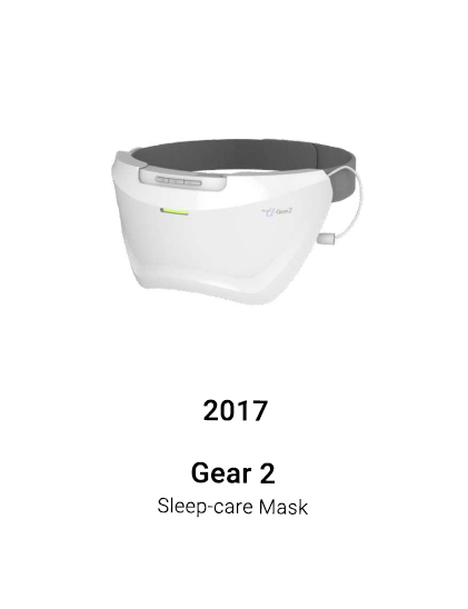2(1)